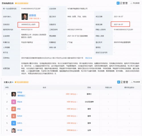 華為成立新公司，30億重注布局新興能源技術研發的戰略深意